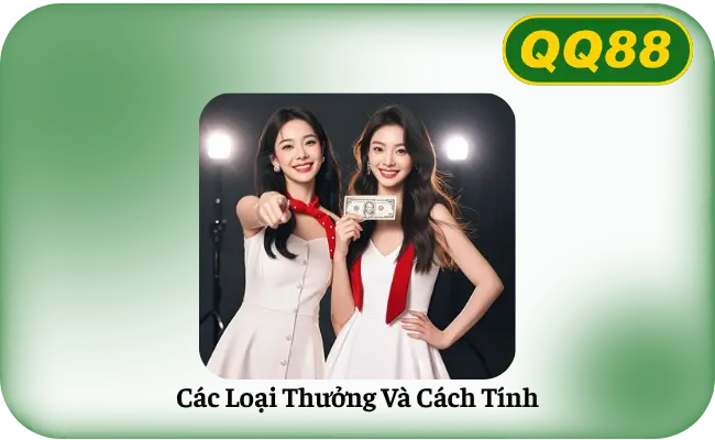 Các Loại Thưởng Và Cách Tính