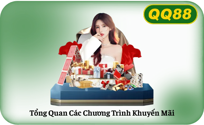 Tổng Quan Các Chương Trình Khuyến Mãi